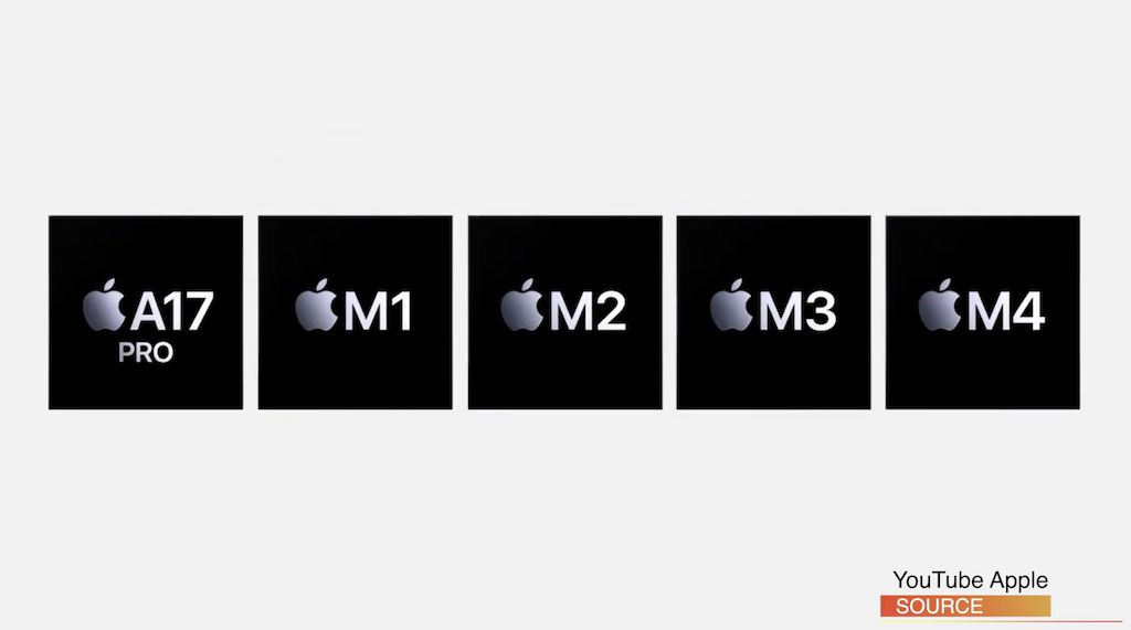 ios18-apple-premiera